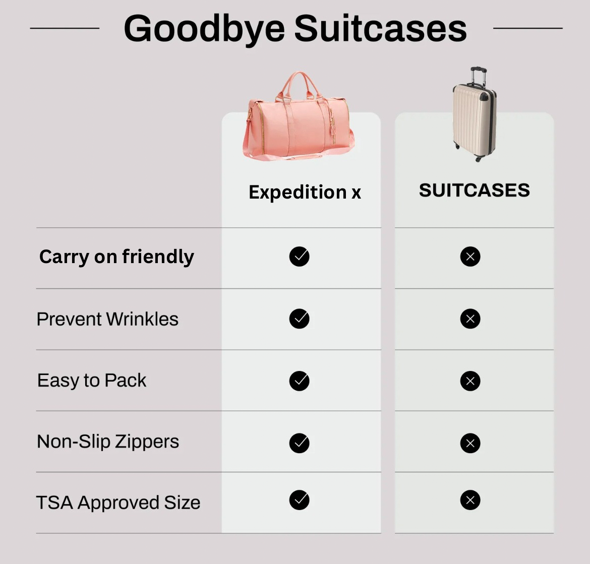 Expedition X Duffle